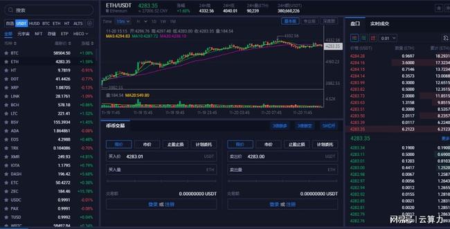 以太坊最新價格揭秘，秘密寶藏與友情密碼探索