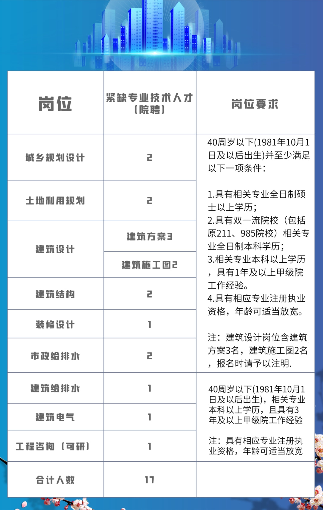 義烏最新招工信息揭秘，職業(yè)發(fā)展的熱門目的地