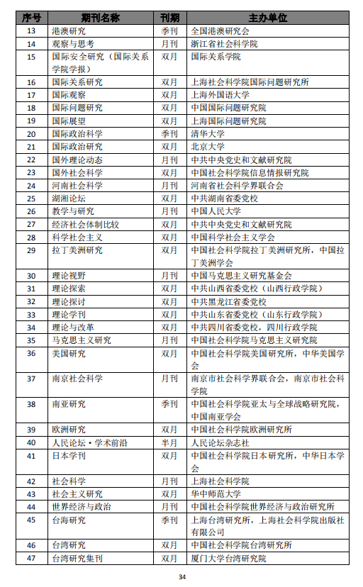 ＂新奧門資料大全正版資料2024年免費(fèi)下載＂的：定性解析明確評估_旅行版4.56