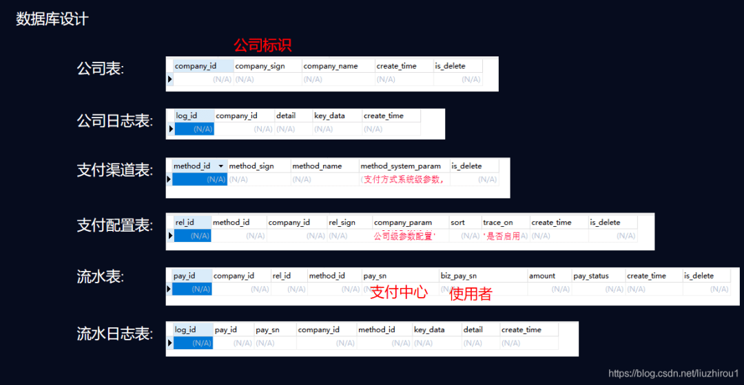 建筑材料（不含危險(xiǎn)化學(xué)品） 第326頁(yè)