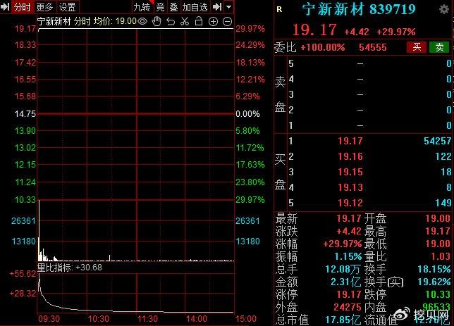 石墨股票，小巷深處的寶藏投資機(jī)遇