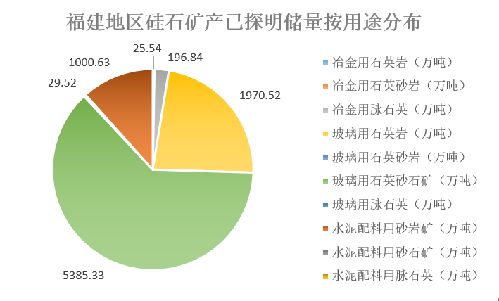硅礦石行情引領新時代科技魅力揭秘，科技寶石的前瞻性展望（2016年）