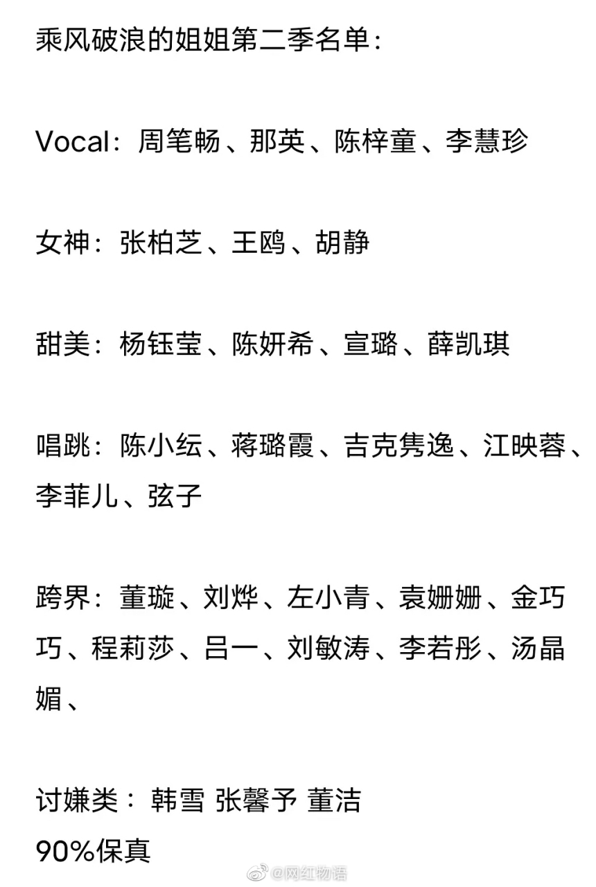 姐姐演員表，影視佳作重磅推薦，不容錯過！