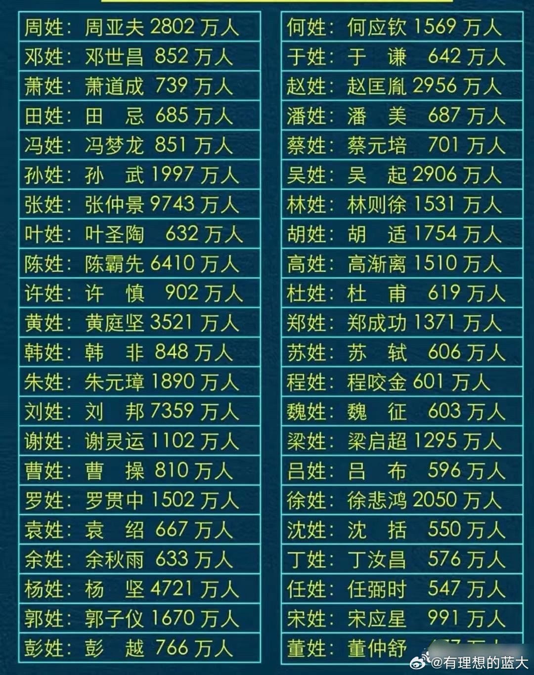 可雕刻板材 第191頁