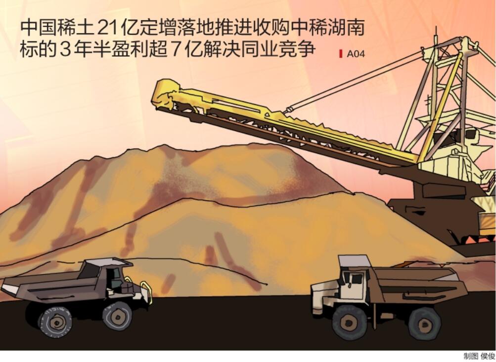 稀土收儲最新動態(tài)，全球市場動態(tài)與中國策略調(diào)整