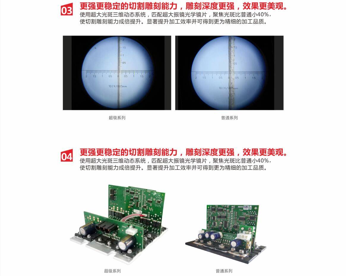 最新噴花機(jī)，自然美景探索之旅啟程