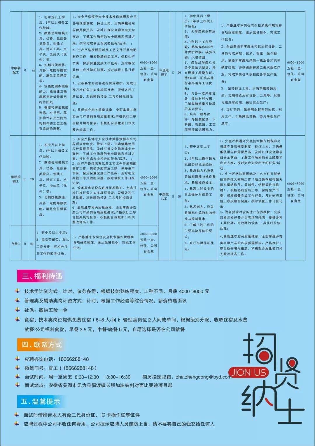 建筑材料（不含危險(xiǎn)化學(xué)品） 第55頁(yè)