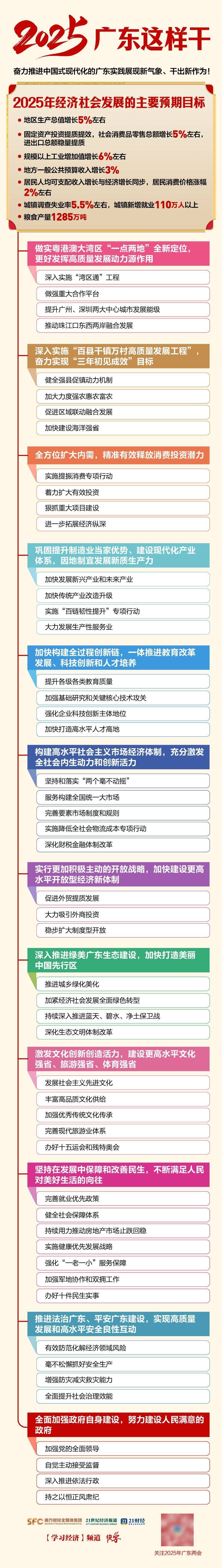 妞干網(wǎng)最新版2025，擁抱變化，自信成就，正能量無限的學(xué)習(xí)之旅