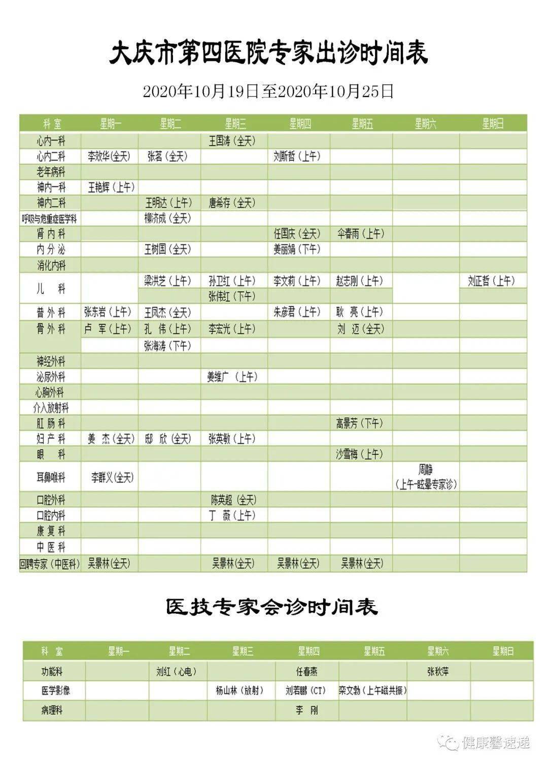 陸小彥最新出診時(shí)間，溫馨就診日開(kāi)啟