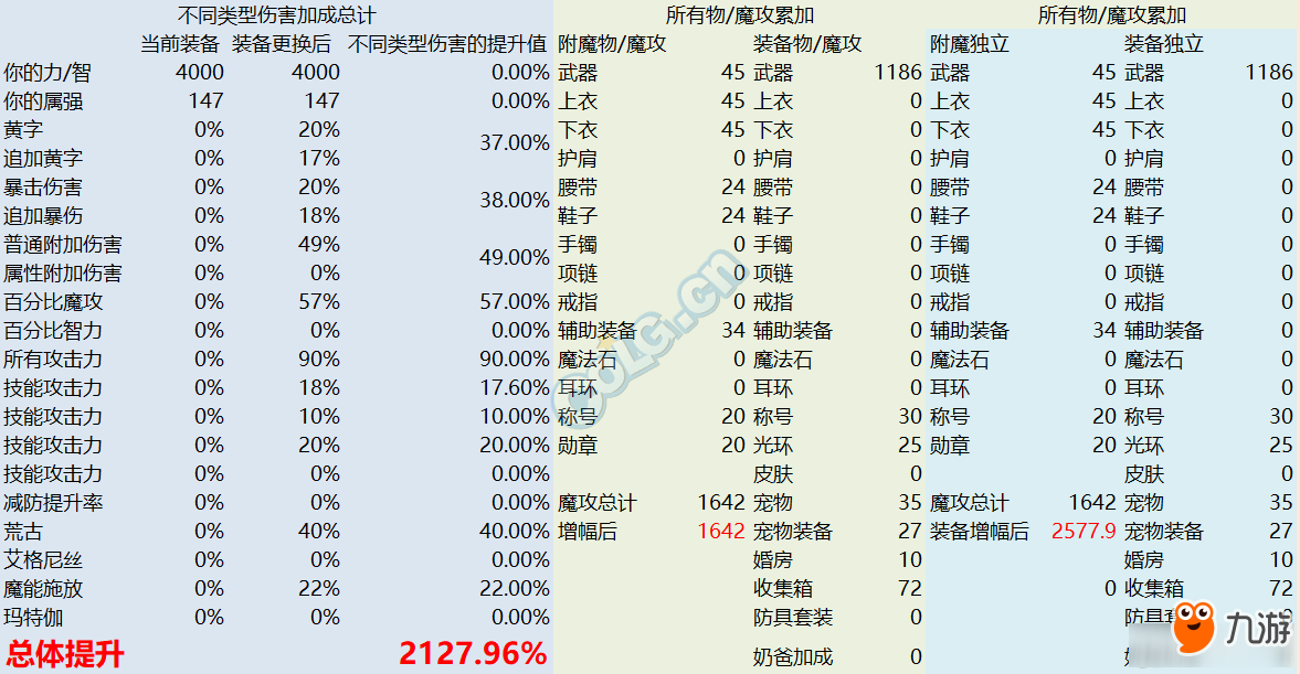 揭秘90重甲B套最新數(shù)據(jù)，小巷秘境背后的故事