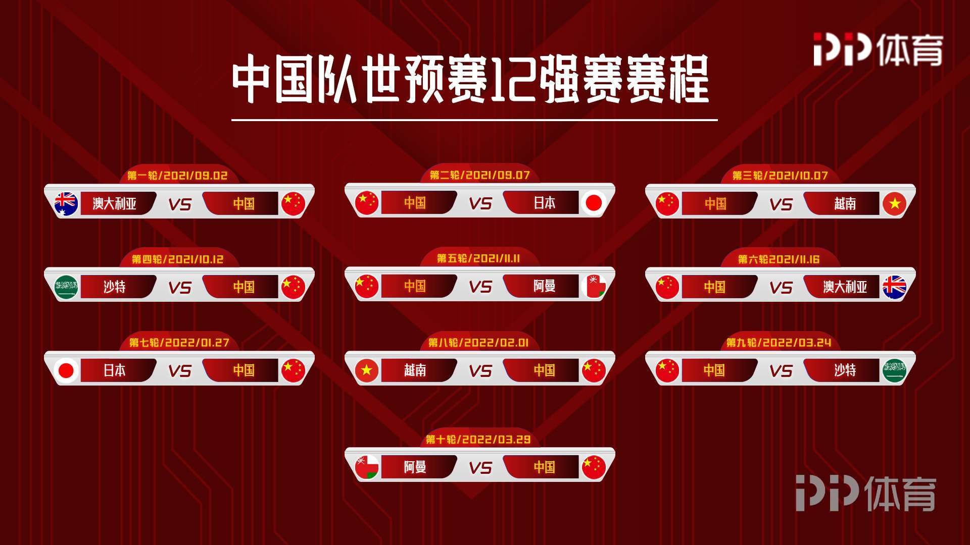12強(qiáng)賽最新動(dòng)態(tài)，學(xué)習(xí)變化之力，激發(fā)自信之光
