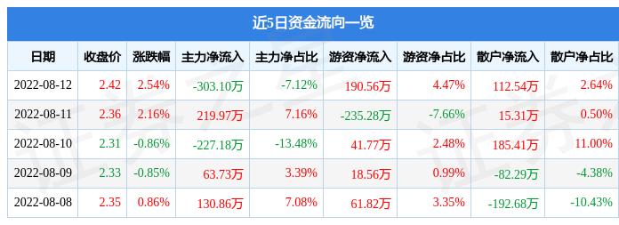 安陽(yáng)融資最新動(dòng)態(tài)，學(xué)習(xí)變革，自信塑造未來(lái)