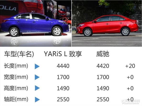 廣汽豐田威馳最新報(bào)價(jià)，駕馭變化，啟程人生新篇章！